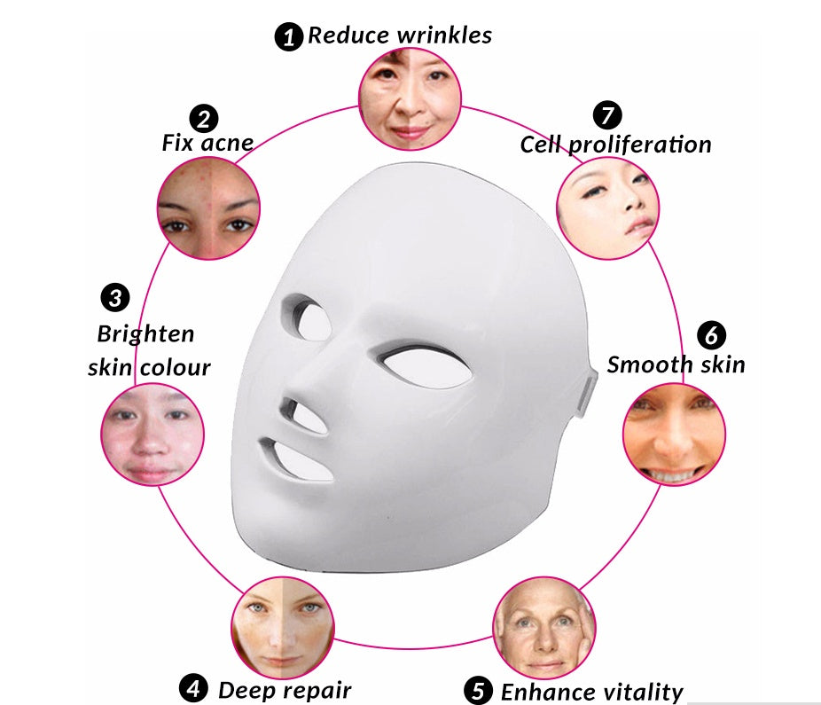 LED Facial Therapy Device for Skin Rejuvenation