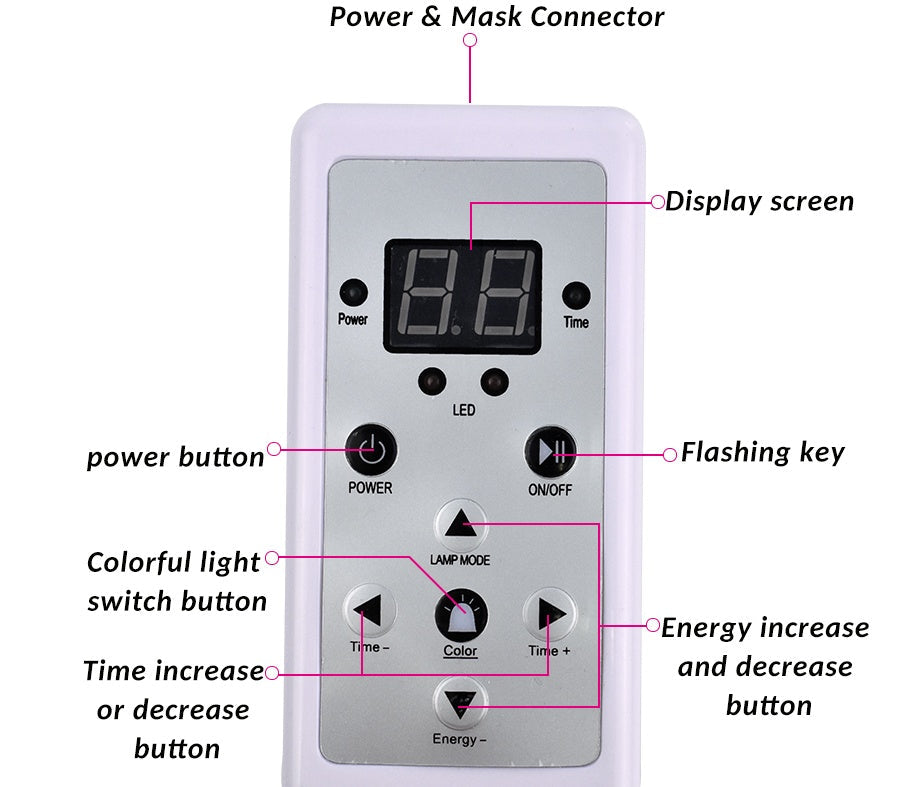 LED Facial Therapy Device for Skin Rejuvenation